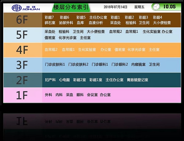 醫(yī)院多媒體信息發(fā)布系統(tǒng)